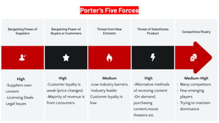 Porter’s Five Forces
Bargaining Power of
Suppliers
Bargaining Power of
Buyers or Customers
Threat from New
Entrants
Threat of Substitutes
Product Competitive Rivalry
High
•Suppliers own
content
•Licensing Deals
Legal Issues
High
•Customer loyalty is
weak (price changes)
•Majority of revenue is
from consumers
Medium
•Low industry barriers.
•Industry leader
Customer loyalty is
low.
High
•Alternative methods
of receiving content
•On demand,
purchasing
content,movie
theaters etc
Medium-High
• Many competitors
• Few emerging
players
• Trying to maintain
dominance
 