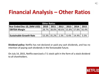 Other Ratios
Year Ended Dec-10, (MM USD) 2010 2011 2012 2013 2014 2015
EBITDA Margin 28.7% 38.0% 48.6% 55.8% 57.8% 56.4%
Sustainable Growth Rate 53.3% 35.2% 2.3% 8.4% 14.4% 5.5%
Dividend policy: Netflix has not declared or paid any cash dividends, and has no
intention of paying cash dividends in the foreseeable future.
On July 14, 2015, Netflix exercised a 7:1 stock split in the form of a stock dividend
to all shareholders.
Financial Analysis – Other Ratios
 