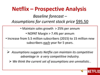 Baseline forecast –
Assumptions for current stock price $95.50
• Maintain sales growth > 25% per annum
• NOPAT Margin > 7.4% per annum
• Increase from 5.5 million subscribers (2015) to 15 million new
subscribers each year for 5 years.
•--------------------------------------------------------------------------------------------------------------------------------------------------------------------------------------------------------------------------------------------------
 Assumptions suggests Netflix can maintain its competitive
advantage in a very competitive industry.
 We think the current set of assumptions are unrealistic..
Netflix – Prospective Analysis
 