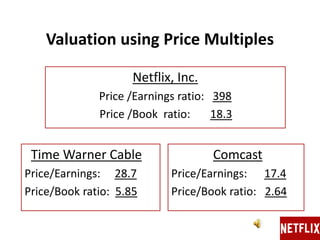 Valuation using Price Multiples
Time Warner Cable
Price/Earnings: 28.7
Price/Book ratio: 5.85
Comcast
Price/Earnings: 17.4
Price/Book ratio: 2.64
Netflix, Inc.
Price /Earnings ratio: 398
Price /Book ratio: 18.3
 