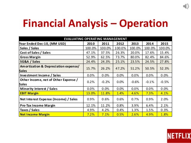 netflix business analysis valuation payroll bank account balance sheet