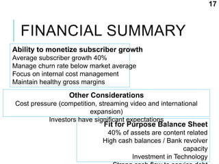 FINANCIAL SUMMARY
Fit for Purpose Balance Sheet
40% of assets are content related
High cash balances / Bank revolver
capacity
Investment in Technology
Other Considerations
Cost pressure (competition, streaming video and international
expansion)
Investors have significant expectations
Ability to monetize subscriber growth
Average subscriber growth 40%
Manage churn rate below market average
Focus on internal cost management
Maintain healthy gross margins
17
 