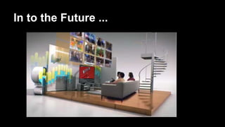 In to the Future ...
 