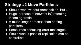 Strategy #2 Move Partitions
● Should work without precondition, but ...
● Huge increase of network I/O affecting
incoming traffic
● A much longer process than adding
partitions
● Sometimes confusing error messages
● Would work if pace of replication can be
controlled
 