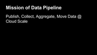 Mission of Data Pipeline
Publish, Collect, Aggregate, Move Data @
Cloud Scale
 