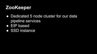 ZooKeeper
● Dedicated 5 node cluster for our data
pipeline services
● EIP based
● SSD instance
 