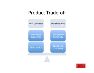 Product	
  Trade-­‐oﬀ	
  
User	
  Experience	
     ImplementaKon	
  




  Consistent	
           Development	
  
  Experience	
            complexity	
  


                          OperaKonal	
  
 Low	
  Latency	
  
                          complexity	
  
 