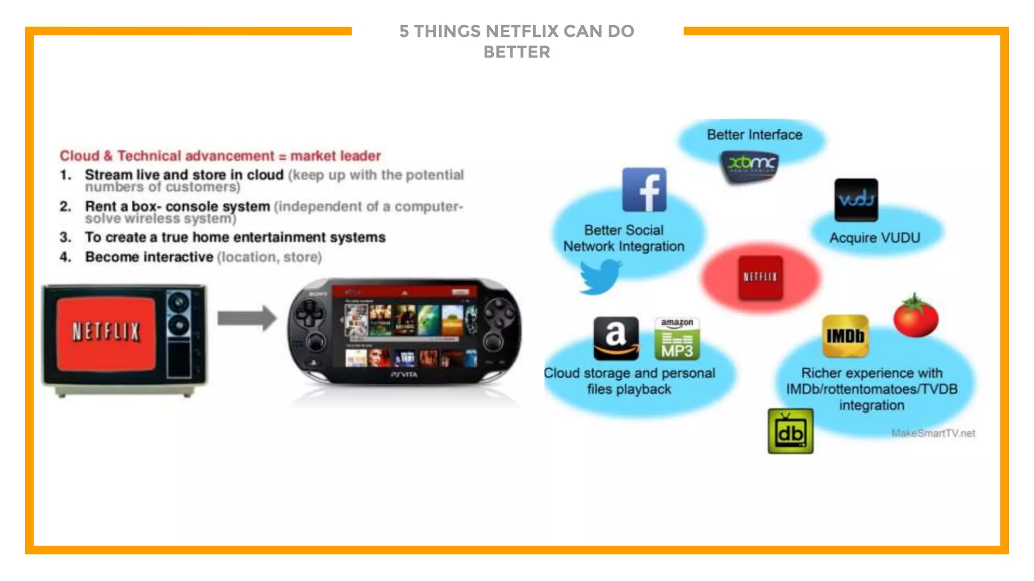 5 THINGS NETFLIX CAN DO
BETTER
 