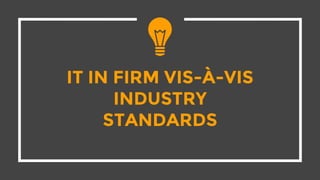 IT IN FIRM VIS-À-VIS
INDUSTRY
STANDARDS
 
