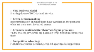 CONTRIBUTION BY IT TO
BUSINESS PROCESSES
⊡ New Business Model
Shutting down of DVD-by-mail service
⊡ Better decision making
Recommendation on what users have watched in the past and
what are their most favoured genres
⊡ Recommendation better than Two-Sigma processes
71.2% choices of viewers are based on what Netflix recommends
them
⊡ Competitive advantage
Fulfilling consumer demand, setting it apart from competition
 