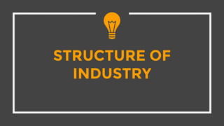 STRUCTURE OF
INDUSTRY
 
