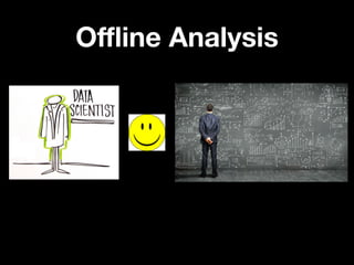 Oﬄine Analysis
 