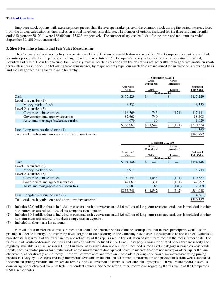 Anti-dilutive stock options calculation