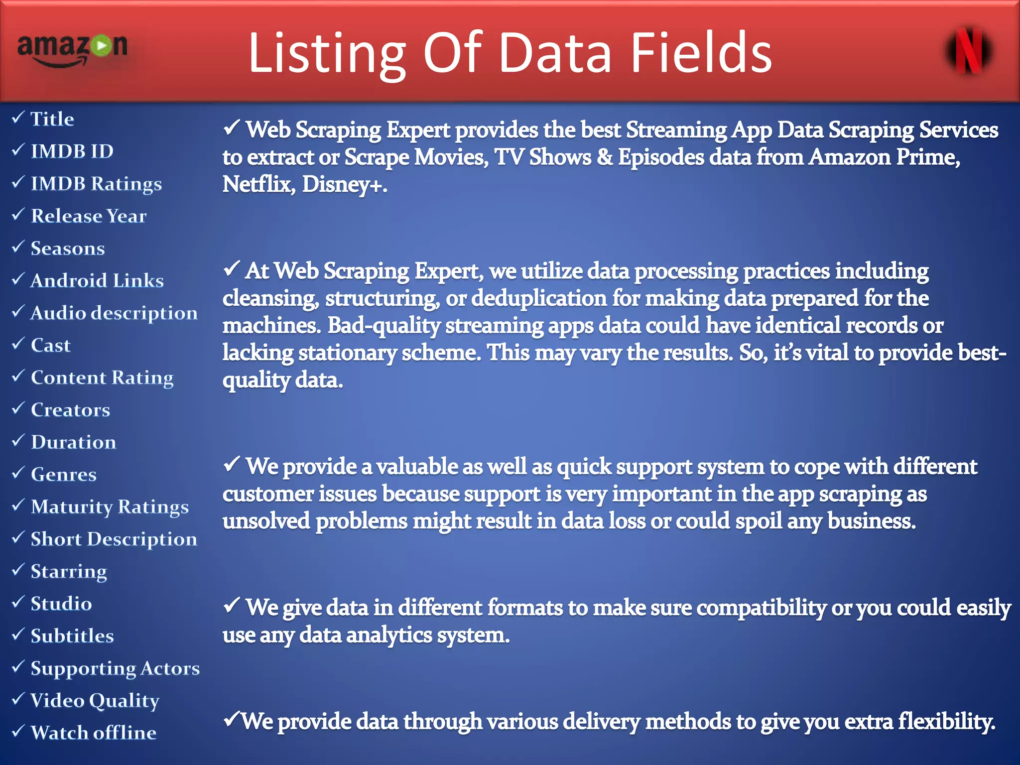 Listing Of Data Fields