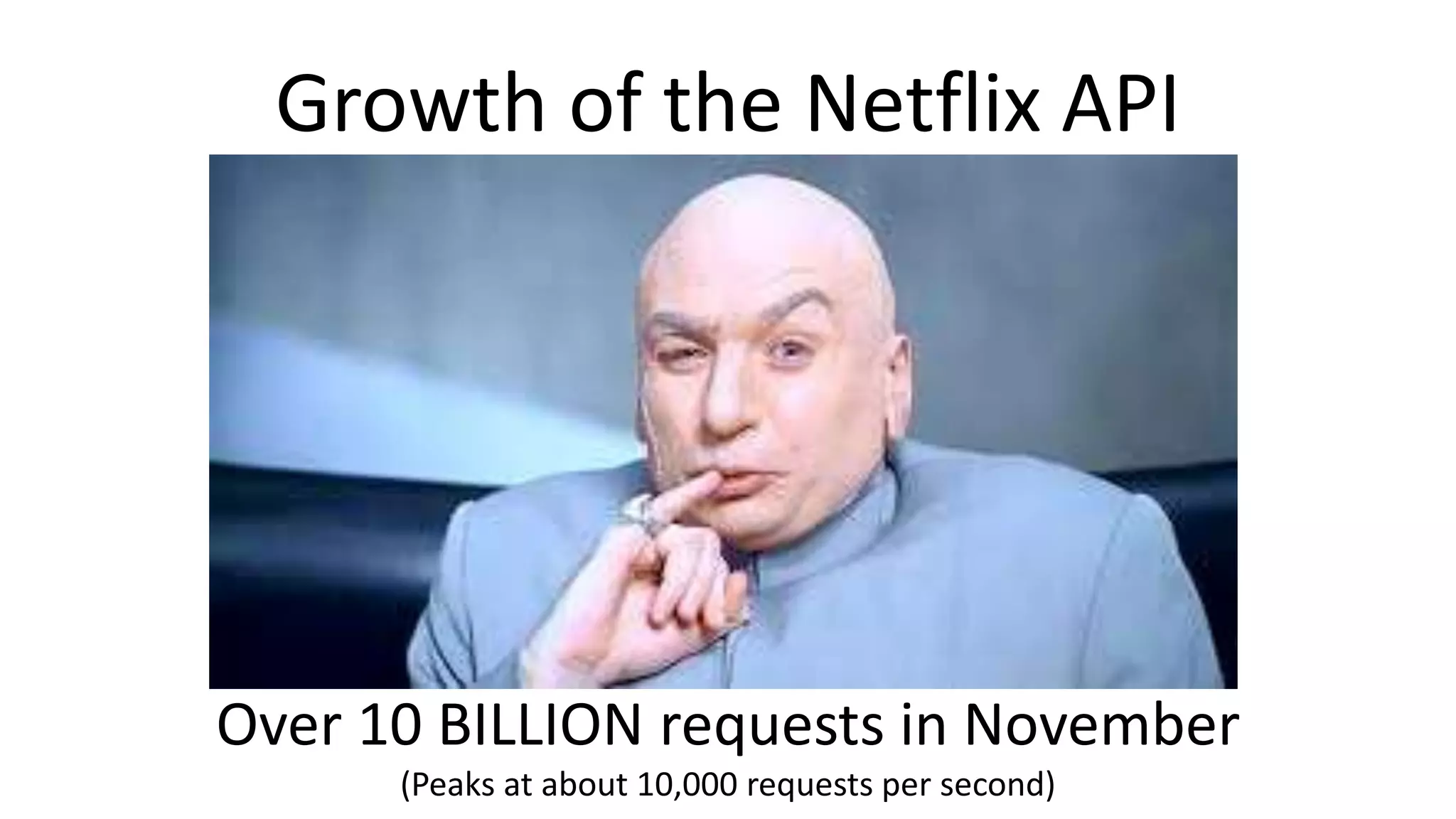 Growth of the Netflix API
Over 10 BILLION requests in November
(Peaks at about 10,000 requests per second)
 