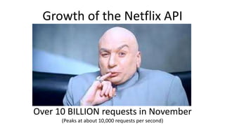 Growth of the Netflix API
Over 10 BILLION requests in November
(Peaks at about 10,000 requests per second)
 