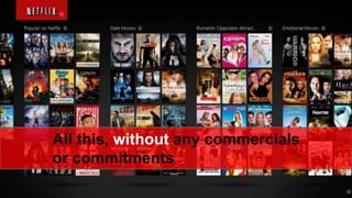 All this, without any commercials
or commitments
 