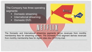 The Domestic and International streaming segments derive revenues from monthly
membership fees for streaming content. The Domestic DVD segment derives
revenues from monthly membership fees for digital video disc (DVD)-by-mail.
The Company has three
operating segments:
§  Domestic streaming;
§  International streaming;
§  Domestic DVD.
 