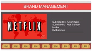 BRAND MANAGEMENT
Submitted by- Arushi Goel
Submitted to- Prof. Sameer
Mathur
IIM Lucknow
 