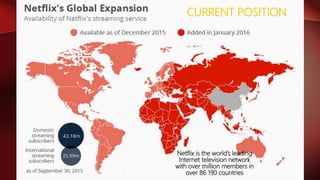 CURRENT POSITION
• Netflix is the world’s leading
Internet television network
with over million members in
over 86 190 countries
 