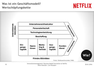 20.01.2016
Innovationsmanagement: Business Model Innovation at Netflix
WiSo-Fakultät | Uni Potsdam
Disclaimer
Was ist ein Geschäftsmodell?
Wertschöpfungskette
10
Porter: Wettbewerbsvorteile (1986)
Wie?
 