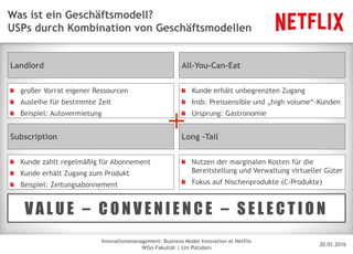 20.01.2016
Innovationsmanagement: Business Model Innovation at Netflix
WiSo-Fakultät | Uni Potsdam
Disclaimer
Was ist ein Geschäftsmodell?
USPs durch Kombination von Geschäftsmodellen
Landlord All-You-Can-Eat
großer Vorrat eigener Ressourcen
Ausleihe für bestimmte Zeit
Beispiel: Autovermietung
Kunde erhält unbegrenzten Zugang
Insb. Preissensible und „high volume“-Kunden
Ursprung: Gastronomie
Subscription Long -Tail
Kunde zahlt regelmäßig für Abonnement
Kunde erhält Zugang zum Produkt
Beispiel: Zeitungsabonnement
Nutzen der marginalen Kosten für die
Bereitstellung und Verwaltung virtueller Güter
Fokus auf Nischenprodukte (C-Produkte)
V A L U E – C O N V E N I E N C E – S E L E C T I O N
 