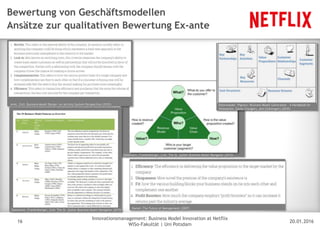 20.01.2016
Innovationsmanagement: Business Model Innovation at Netflix
WiSo-Fakultät | Uni Potsdam
Disclaimer
16
Bewertung von Geschäftsmodellen
Ansätze zur qualitativen Bewertung Ex-ante
Gassmann, Frankenberger, Csik: The St. Gallen Business Model Navigator (2015)
Gassmann, Frankenberger, Csik: The St. Gallen Business Model Navigator (2015)
Osterwalder, Pigneur: Business Model Generation – A Handbook for
Visionaries, Game Changers, and Challengers (2010)
Hamel: The Future of Management (2007)
Amit, Zott: Business Model Design: An Activity System Perspective (2010)
 