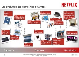 20.01.2016
Innovationsmanagement: Business Model Innovation at Netflix
WiSo-Fakultät | Uni Potsdam
Disclaimer
3
Die Evolution des Home-Video-Marktes
1977:
Erste VHS
Kassetten
1985:
Blockbuster
Video öffnet
1991:
MPEG als Digital
Video Standard
1997:
Erste DVDs
2003:
DVD überholt VHS
2005:
YouTube geht
online
2006:
Erste Blu-Rays
2010:
Blockbuster-
Stores
geschlossen
2007:
Apple TV-Launch
2013:
YouTube Stars,
Social Videos &
Google Chrome
Cast
2015:
Binge Watching
1998:
Tivo Launch
Ownership Experience Identification
1984:
Digital
Video
2012:
Mobile Video
 
