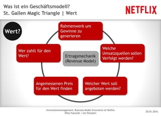 20.01.2016
Innovationsmanagement: Business Model Innovation at Netflix
WiSo-Fakultät | Uni Potsdam
Disclaimer
Was ist ein Geschäftsmodell?
St. Gallen Magic Triangle | Wert
Wer zahlt für den
Wert?
Welche
Umsatzquellen sollen
Verfolgt werden?
Angemessenen Preis
für den Wert finden
Welcher Wert soll
angeboten werden?
Rahmenwerk um
Gewinne zu
generieren
Ertragsmechanik
(Revenue Model)
Wert?
 