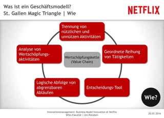 20.01.2016
Innovationsmanagement: Business Model Innovation at Netflix
WiSo-Fakultät | Uni Potsdam
Disclaimer
Was ist ein Geschäftsmodell?
St. Gallen Magic Triangle | Wie
Analyse von
Wertschöpfungs-
aktivitäten
Geordnete Reihung
von Tätigkeiten
Logische Abfolge von
abgrenzbaren
Abläufen
Entscheidungs-Tool
Trennung von
nützlichen und
unnützen Aktivitäten
Wertschöpfungskette
(Value Chain)
Wie?
 