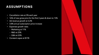 ASSUMPTIONS
• Cancellation rate at 3% each year
• 16% of new gross joins for the first 3 years & down to 13%
• Ad revenue growth at 3.2%
• 3.8% annual subscription price increase
• Expenses growth rates
- Marketing at 11%
- R&D at 23%
- G&A at 23%
• Constant capex at $17B
 