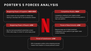 PORTER’S 5 FORCES ANALYSIS
Bargaining Power of Suppliers: MED-HIGH Competitive Rivalry: HIGH
Threat of Substitution: LOW
Threat of New Entrants: LOW
Bargaining Power of Buyers: LOW
- Some content are only available for limited time
- Starting to decrease with its own production division
- Has the most personalized & advertised content
- Offers wide range of content for various age groups
- 60% of population prefers online streaming services
- Viewers have freedom to choose preferred content
- Competitors creating its own original content
- Others offering competitive pricing & moving series to
their own platform
- Requires large sum of initial investment
- Challenging to grow platform & get higher-rated
content licensing
 