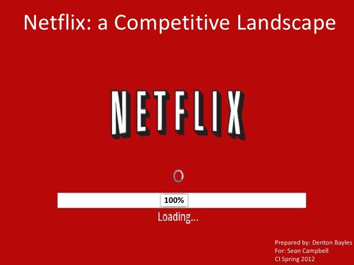 Netflix Powerpoint Template Netflix Competitive Landscape Netflix Powerpoint Template Netflix Competitive Landscape