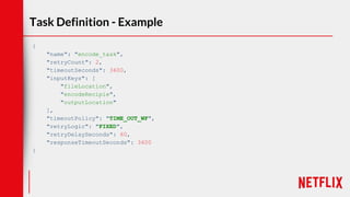 Task Definition - Example
{
"name": "encode_task",
"retryCount": 2,
"timeoutSeconds": 3600,
"inputKeys": [
"fileLocation",
"encodeRecipie",
"outputLocation"
],
"timeoutPolicy": "TIME_OUT_WF",
"retryLogic": "FIXED",
"retryDelaySeconds": 60,
"responseTimeoutSeconds": 3600
}
 