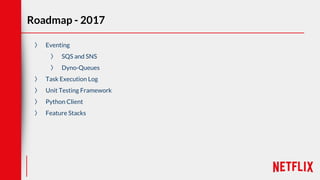 Roadmap - 2017
〉 Eventing
〉 SQS and SNS
〉 Dyno-Queues
〉 Task Execution Log
〉 Unit Testing Framework
〉 Python Client
〉 Feature Stacks
 