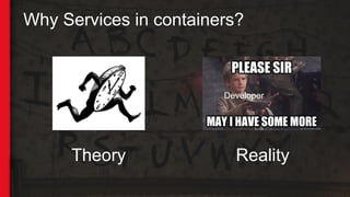 Why Services in containers?
Theory Reality
Developer
 