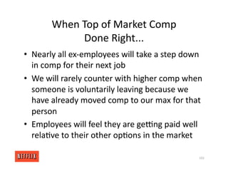 When Top of Market Comp
Done Right...
• Nearly all ex‐employees will take a step down
in comp for their next job
• We will rarely counter with higher comp when
someone is voluntarily leaving because we
have already moved comp to our max for that
person
• Employees will feel they are gewng paid well
rela<ve to their other op<ons in the market
102
 
