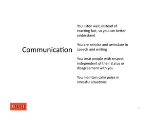 11
Communica<on
You listen well, instead of
reac<ng fast, so you can beXer
understand
You are concise and ar<culate in
speech and wri<ng
You treat people with respect
independent of their status or
disagreement with you
You maintain calm poise in
stressful situa<ons
 