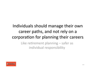 Individuals should manage their own
career paths, and not rely on a
corpora<on for planning their careers
Like re<rement planning – safer as
individual responsibility
116
 