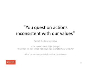 “You ques<on ac<ons
inconsistent with our values”
Part of the Courage value
Akin to the honor code pledge:
“I will not lie, nor cheat, nor steal, nor tolerate those who do”
All of us are responsible for value consistency
20
 