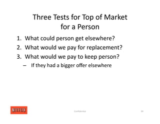 Three Tests for Top of Market
for a Person
1. What could person get elsewhere?
2. What would we pay for replacement?
3. What would we pay to keep person?
– If they had a bigger oﬀer elsewhere
94
Conﬁden<al
 