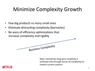 Minimize	Complexity	Growth	
Business	Complexity	
•  Few	big	products	vs	many	small	ones	
•  Eliminate	distracRng	complexit...