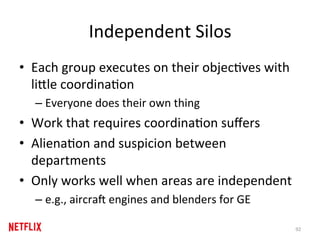 Independent	Silos	
•  Each	group	executes	on	their	objecRves	with	
li`le	coordinaRon	
– Everyone	does	their	own	thing	
•  ...