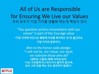 All of Us are Responsible
for Ensuring We Live our Values
우리 모두가 기업 가치를 생활화 하는데 책임이 있다
“You question actions inconsistent ...