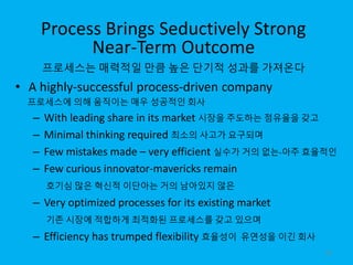 Process Brings Seductively Strong
Near-Term Outcome
프로세스는 매력적일 만큼 높은 단기적 성과를 가져온다
• A highly-successful process-driven com...