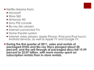 Netflix: Brand Analysis
