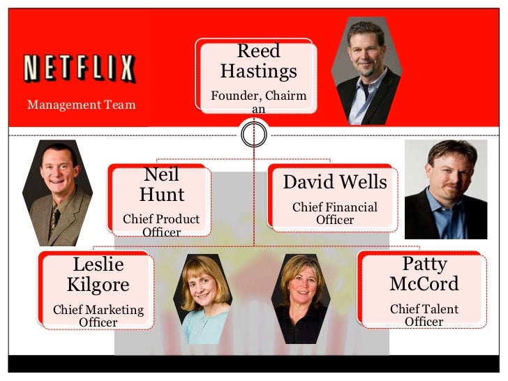 Netflix deals for returning customers