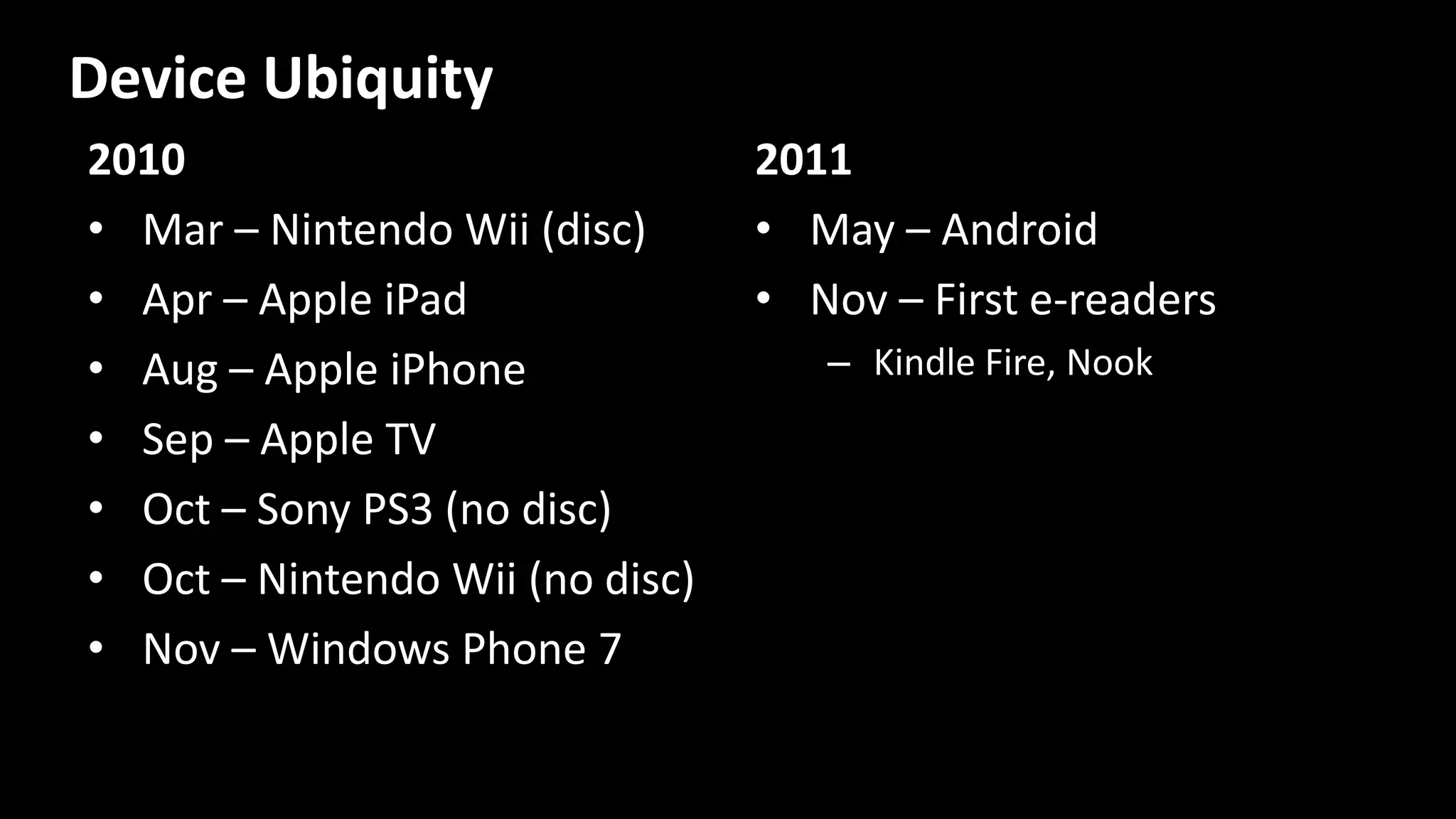 2011
• May – Android
• Nov – First e-readers
– Kindle Fire, Nook
Device Ubiquity
2010
• Mar – Nintendo Wii (disc)
• Apr – Apple iPad
• Aug – Apple iPhone
• Sep – Apple TV
• Oct – Sony PS3 (no disc)
• Oct – Nintendo Wii (no disc)
• Nov – Windows Phone 7
 