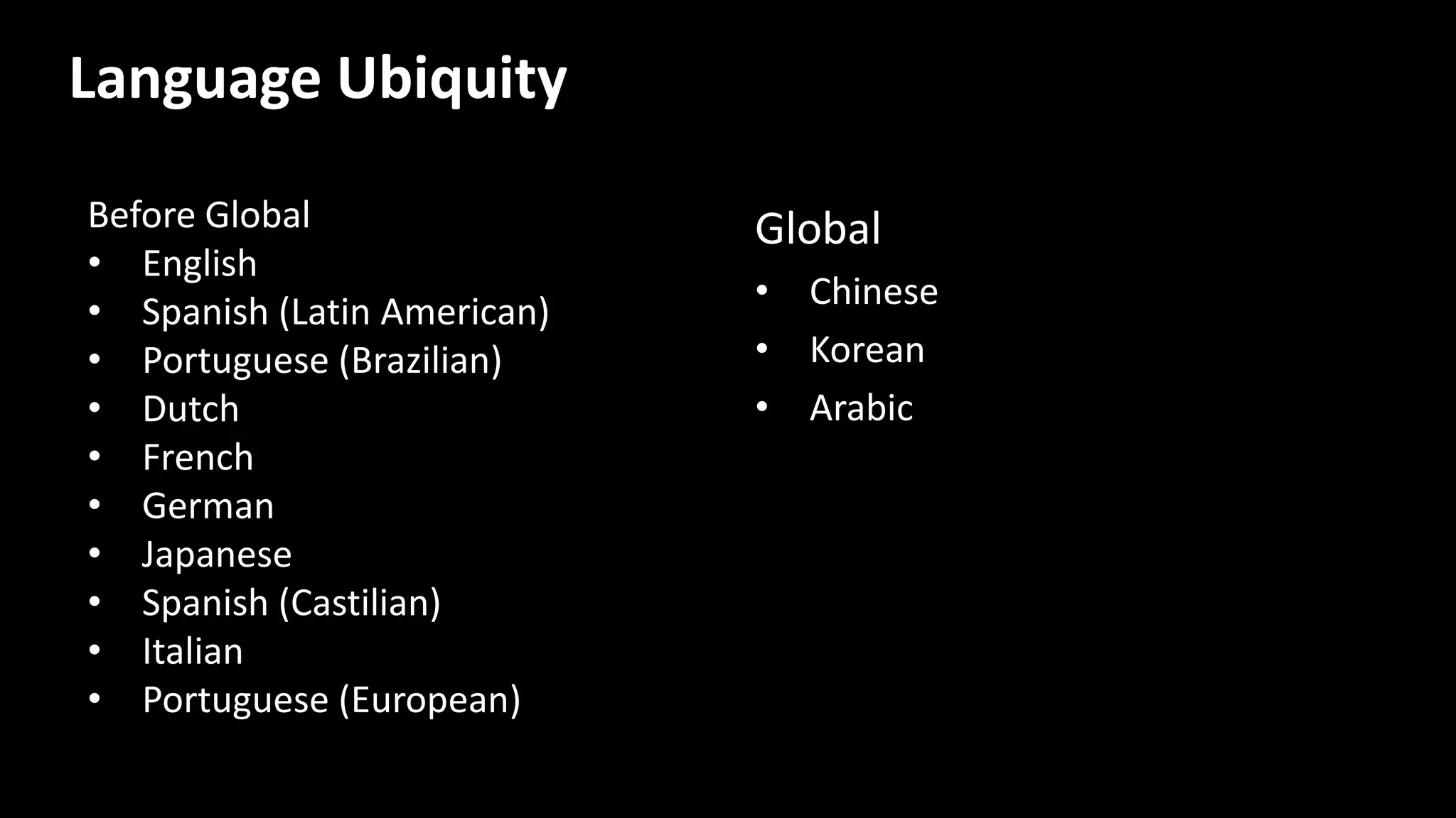 Before Global
• English
• Spanish (Latin American)
• Portuguese (Brazilian)
• Dutch
• French
• German
• Japanese
• Spanish (Castilian)
• Italian
• Portuguese (European)
Global
• Chinese
• Korean
• Arabic
Language Ubiquity
 