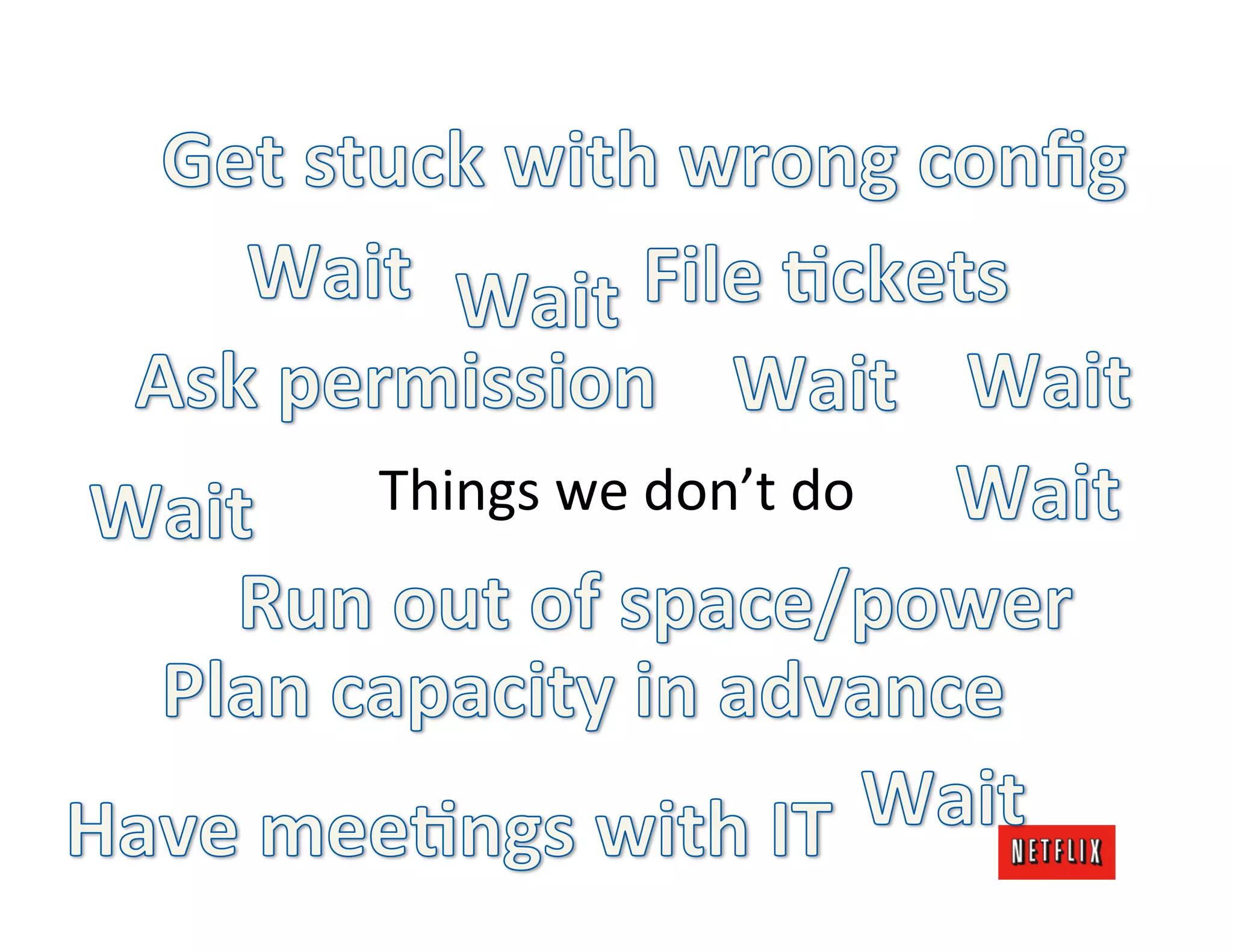 Things	
  we	
  don’t	
  do	
  
 